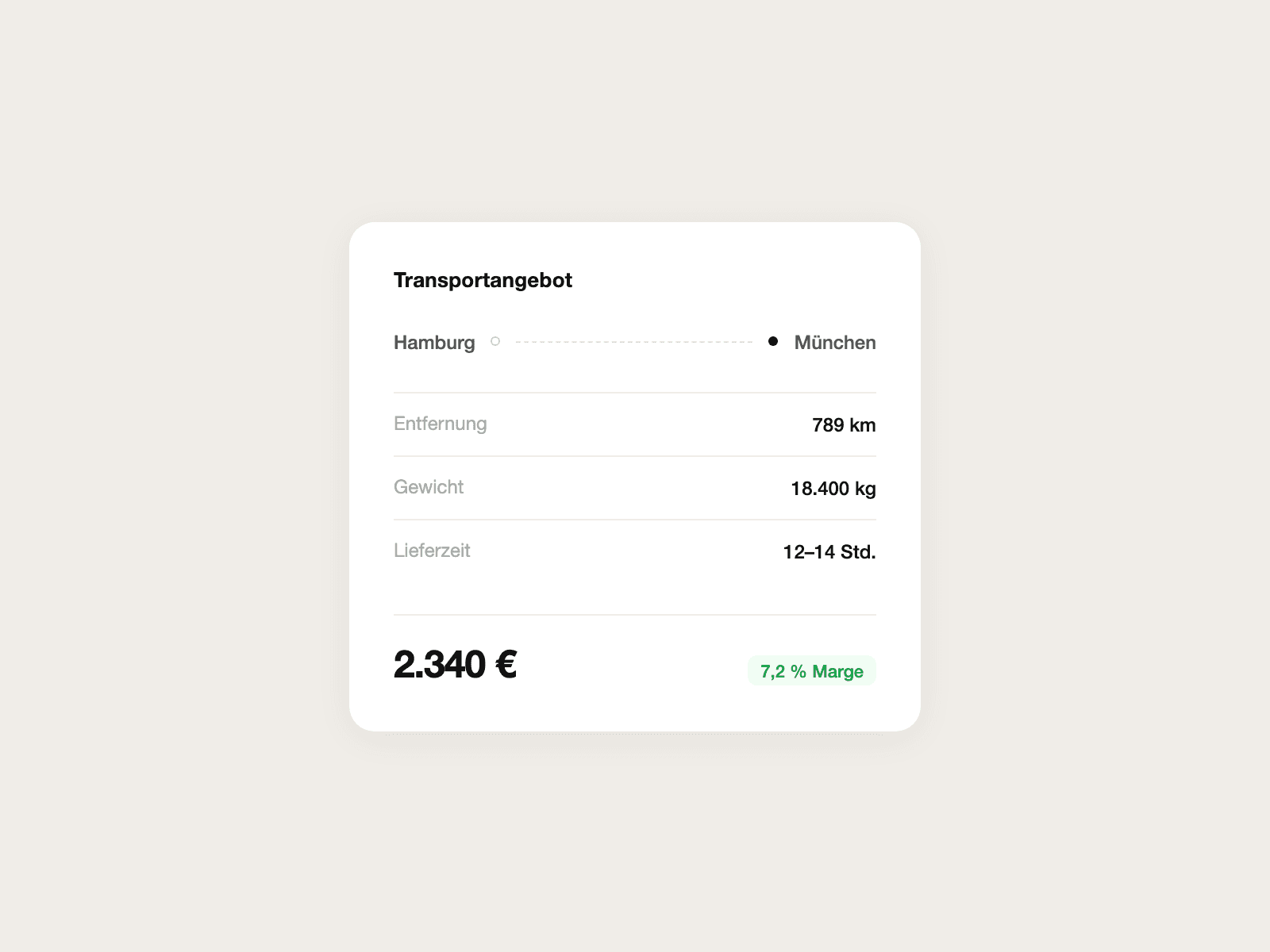 Angebotserstellung & Kalkulation
